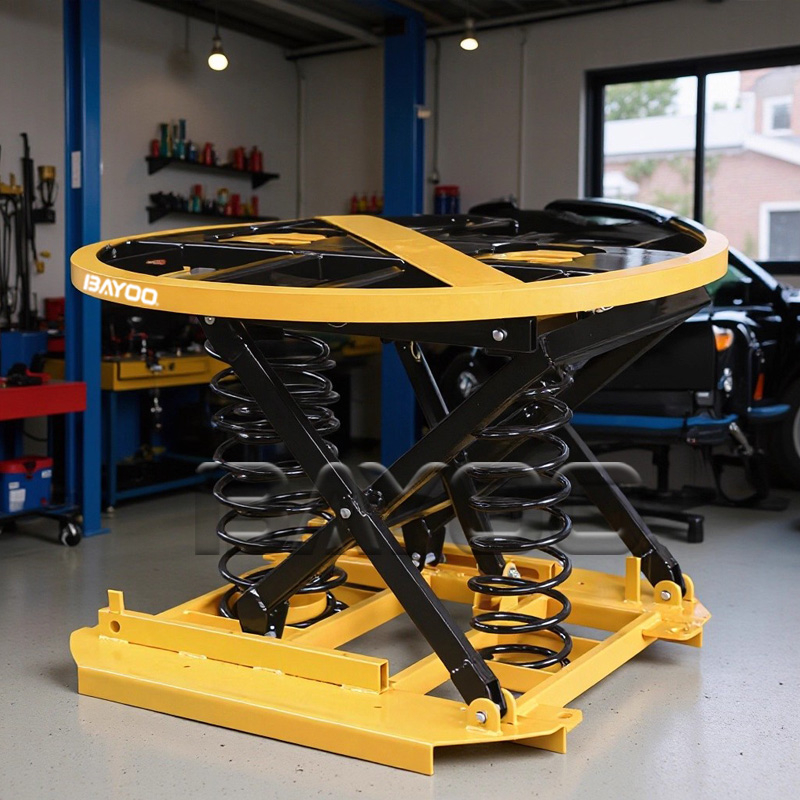 圆形弹簧升降平台